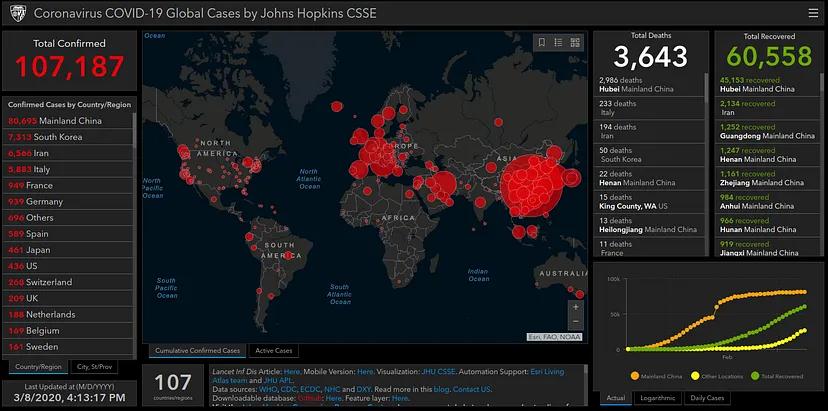 WebGIS Development in 2023: A Guide to the Tools and Technologies I Use for Building Advanced Geospatial Applications