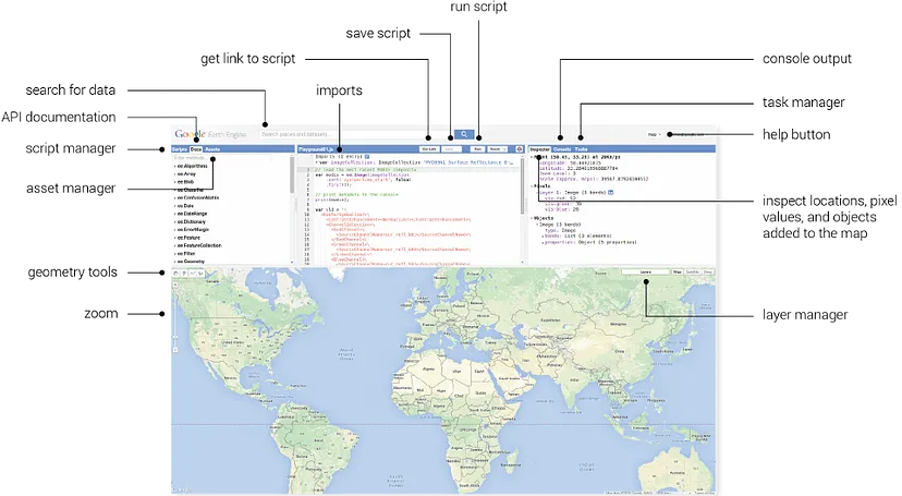 WebGIS Development in 2023: A Guide to the Tools and Technologies I Use for Building Advanced Geospatial Applications